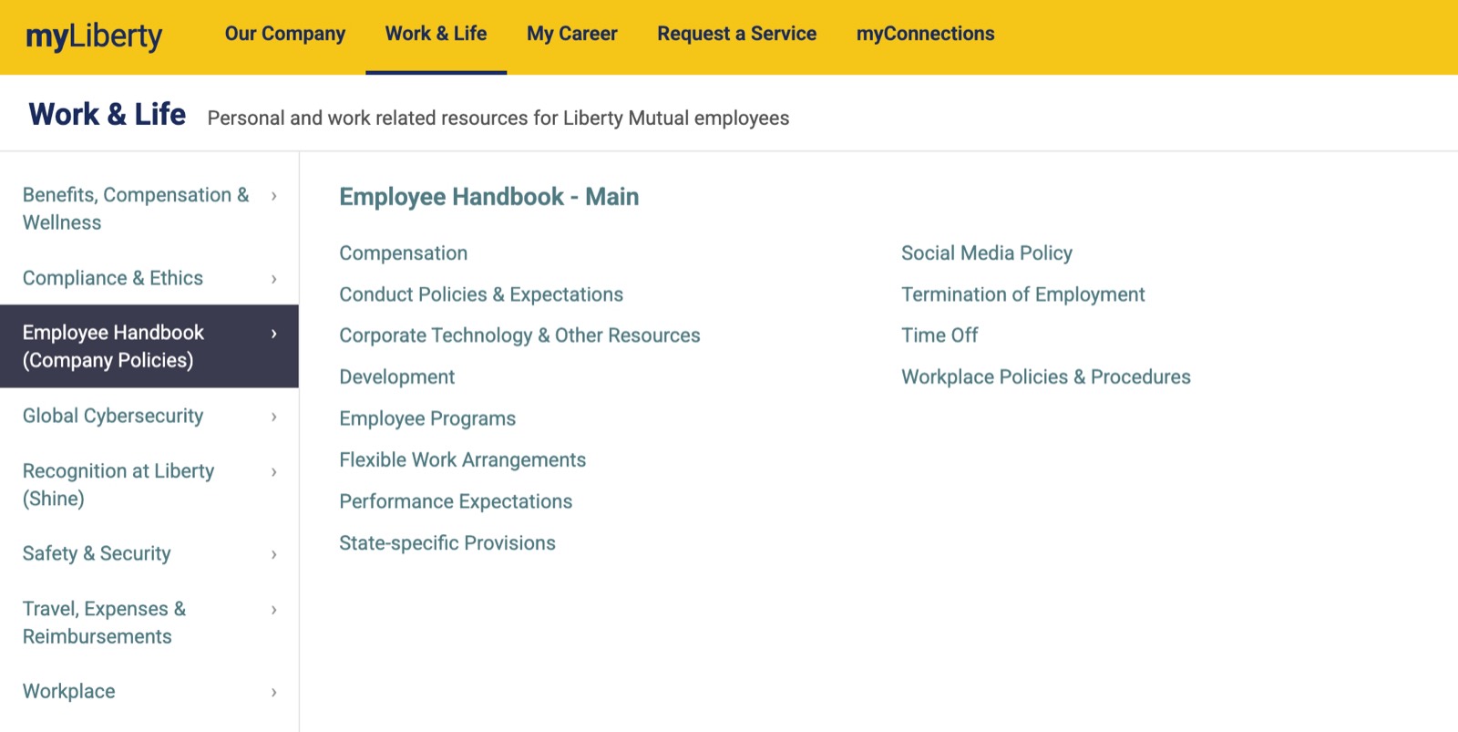 Mega menu Pattern 1: L2 with more than 4 subsections — Employee Handbook shown with 12 L3 links in a compact two-column list
